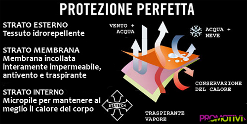 protezione-perfetta_GIUSTA_ok